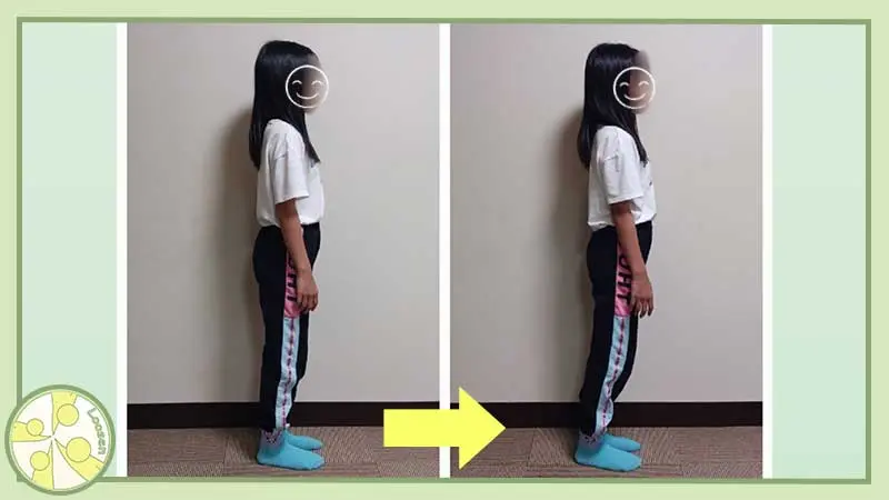 十勝・帯広市の整体,スポーツ運動パフォーマンスが向上する身体の使い方,からだの相談室Loosen,植原良,お客様の変化