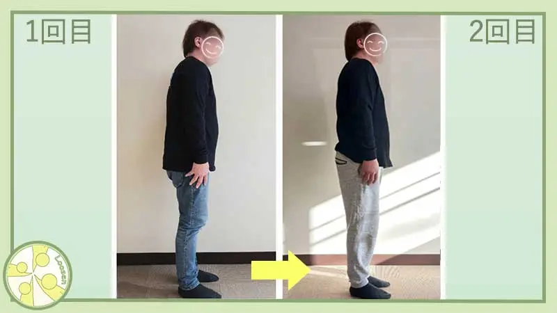 十勝･帯広市の整体,スポーツ運動パフォーマンスが向上する身体の使い方,からだの相談室Loosen,植原良,お客様の変化