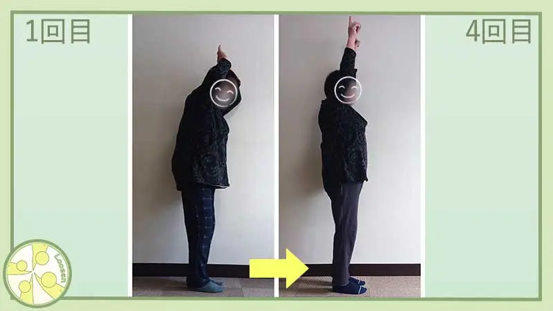 十勝･帯広市の整体,スポーツ運動パフォーマンスが向上する身体の使い方,からだの相談室Loosen,植原良,お客様の変化