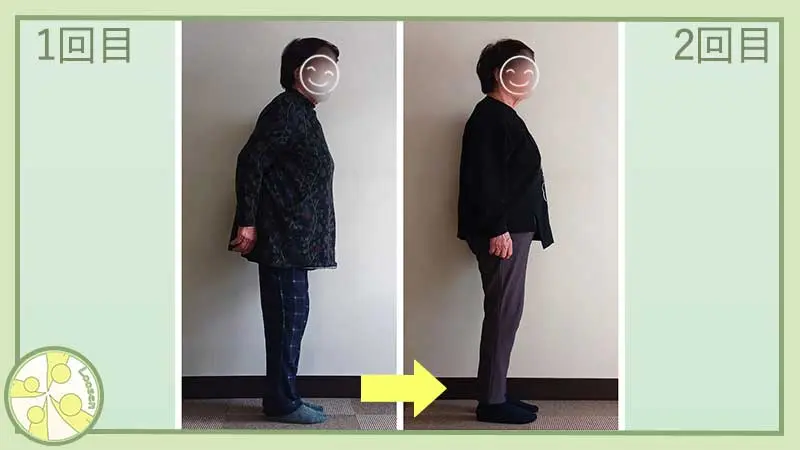 十勝･帯広市の整体,スポーツ運動パフォーマンスが向上する身体の使い方,からだの相談室Loosen,植原良,お客様の変化