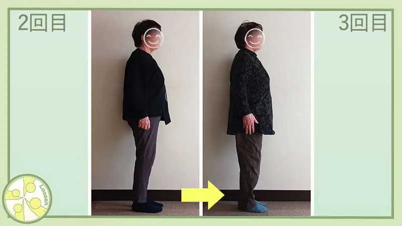 十勝･帯広市の整体,スポーツ運動パフォーマンスが向上する身体の使い方,からだの相談室Loosen,植原良,お客様の変化