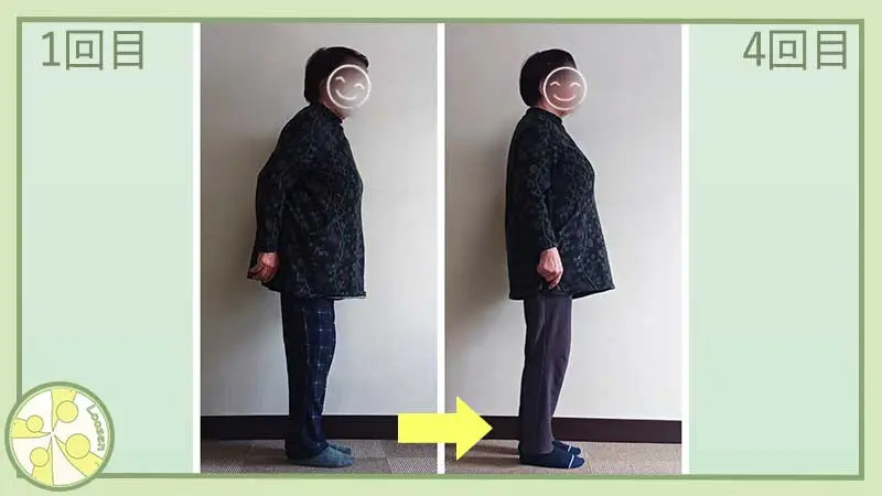 十勝･帯広市の整体,スポーツ運動パフォーマンスが向上する身体の使い方,からだの相談室Loosen,植原良,お客様の変化