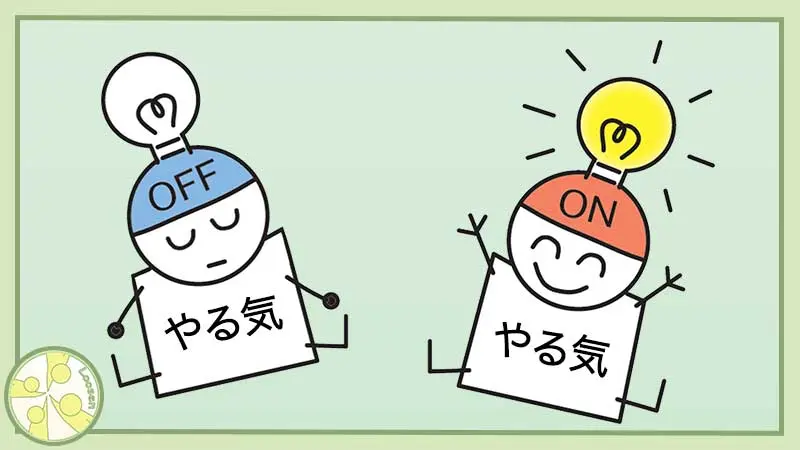 十勝･帯広市の整体,スポーツ運動パフォーマンスが向上する身体の使い方,からだの相談室Loosen,植原良,やる気スイッチイメージ画像
